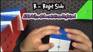 Rubiks cube Notations explained | Algorithm notation for learning to solve the cube | #rubikscube