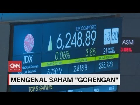 Video: Apa itu gorengan?