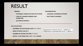 PHYS 2212 Lab 1 Report - Alexander Nathan