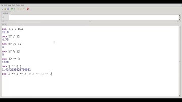 Chapter 2: Arithmetic operations in Python