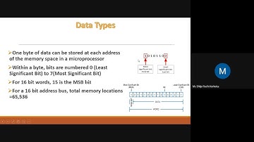VTU Basic Electronics and Communication 21ELN1424 Lecture 2 Data Types