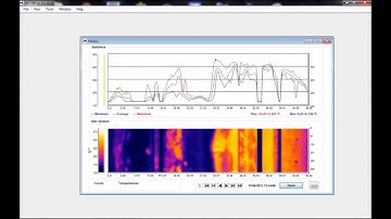 Rotary Kiln Monitoring System RKS300