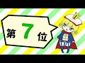 埼玉県の高校図書館司書が選んだイチオシ本2020　発表動画