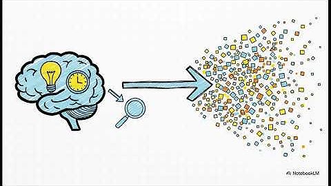 MATHEMATICAL EXPLORATION AND DISCOVERY AT SCALE
