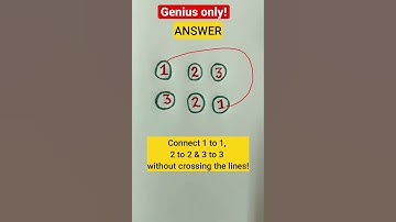 Only for a Genius! Connect 1 to 1, 2 to 2 & 3 to 3 without crossing the lines! #math #youtube