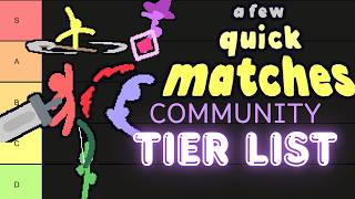 Community Tier LIst Video