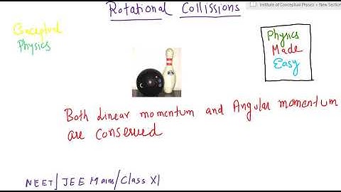 Collisions with Rotation Lecture Video Concept of Rotational Collision Spinning Collision
