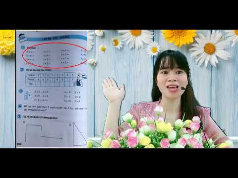 Khối 2 - Toán - Luyện Tập Chung trang 106 - Gv Trương Thị Thanh Thúy