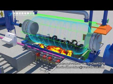 Batch waste tire to fuel oil pyrolysis plant running video