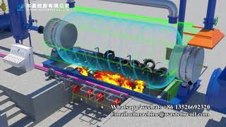 Batch waste tire to fuel oil pyrolysis plant running video