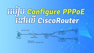 CCNA4 chapter6: How to configure PPPoE Server on Cisco Router | ReanNetwork