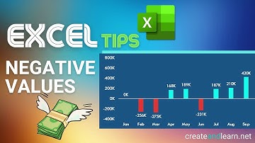 Excel - How to show Negative Values like a PRO!
