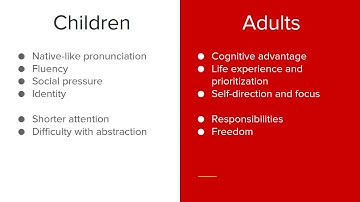 Unit 12   Second Language Acquisition   Learner Factors