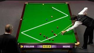 UK Championship 2009 Day 8. OSullivan — Higgins. Frame 13, weird situation