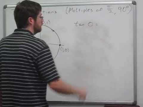Trigonometry - Unit Circle, Multiples of pi/2