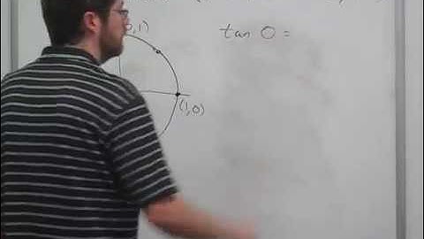 Trigonometry - Unit Circle, Multiples of pi/2