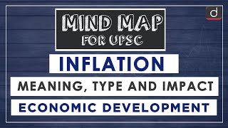 MindMaps for UPSC - Inflation: Meaning, Type and Impact (Economy)