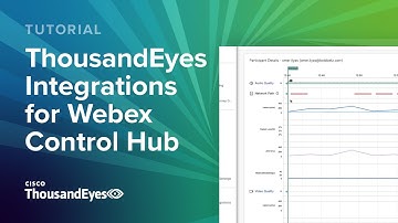 Tutorial: ThousandEyes Integrations for Webex Control Hub