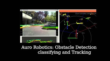 Obstacle and pedestrian detection - Auro Robotics