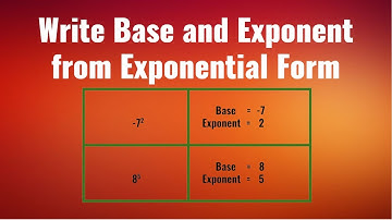 Write Base and Exponent from Exponential Form | Basic Math | Repeated Multiplication | Integer