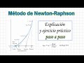 Metodo de Newton-Raphson | Explicación y ejercicio resuelto