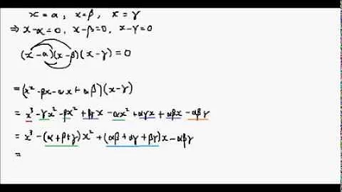 Algebra: Expand and Simplify - Finding a Polynomial from its Roots