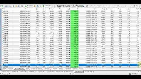 Forex robot auto trading EA 2020 09 7 profit video proof
