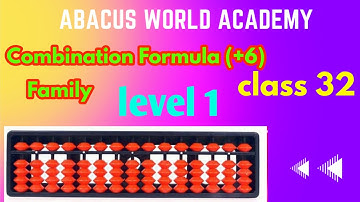 combination formula,family, Abacus World Academy,abacus classes in Tamil, Abacus formula