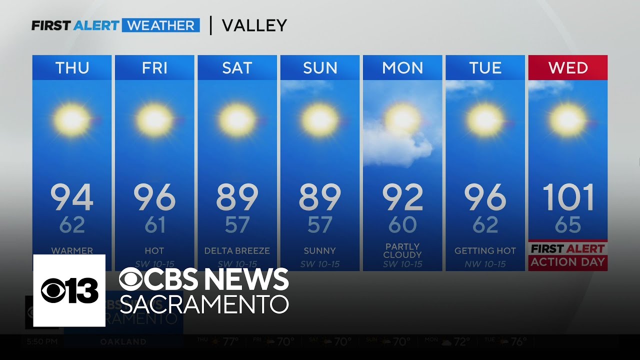 Wednesday evening weather forecast - May 29, 2024 - YouTube
