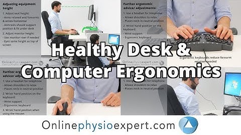 Computer ergonomics for back pain and RSI pain