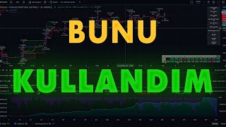 EN SEVDİĞİM İNDİKATÖRLE YÜKSEK KAR | Bollinger Bandı Stratejisi | Bollinger Bandı Nasıl Kullanılır?