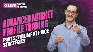 Advanced Market Profile Trading, Part TWO: Volume at Price Strategies