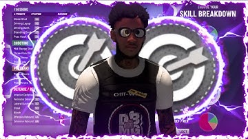 THE LAST BEST OVERPOWERED “SHARPSHOOTING FACILITATOR” BUILD!! | BEST BADGES & MORE!!!