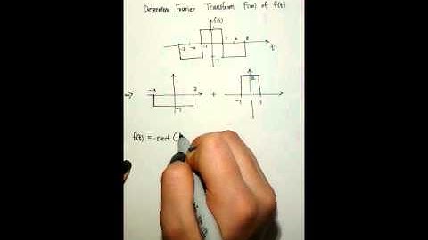 Fourier Transform example