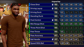 NBA 2K26: Cap Breakers Explained (How to Unlock Cap Breakers)