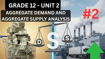 Grade 12 Economics unit 2 - part 2