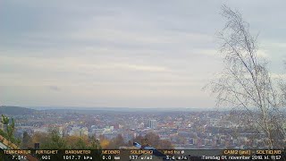 Timelapse Cam 2 - 1. november 2018