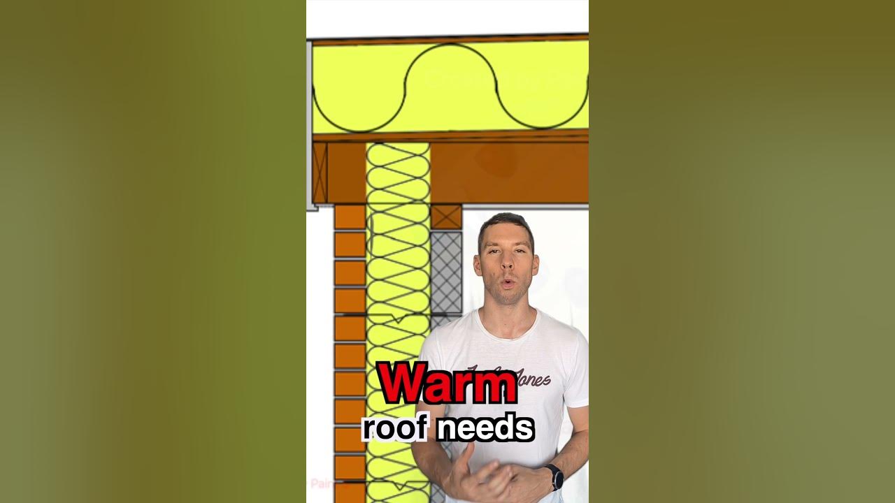 Roof how much insulation do i need youtube