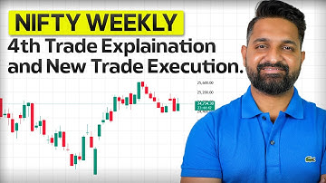 NIFTY Weekly Trading | New Trade Execution | Theta Gainers