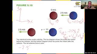 Intro Physics Chapter 9 Linear Momentum and Collisions