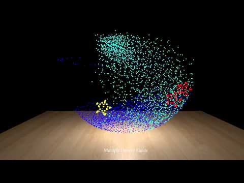 FX Dev - Position Based Fluids