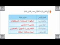 الثانوية مقررات | المسار المشترك | الكفايات اللغوية 1 | اعراف الكتابة | الاول ثانوي