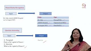 Lec 60 Bidirectional Encoder Representationsfrom Transformer(BERT)