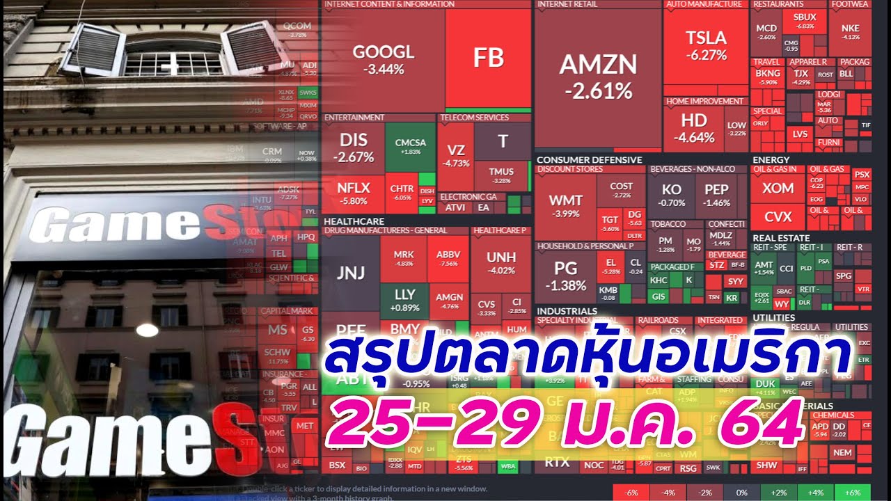 สรุปตลาดหุ้นอเมริกา S&P 500 วันที่ 25-29 ม.ค.64 สัปดาห์แห่งการปั่นหุ้นอย่างแท้จริง! หุ้นดีแต่โดนเท!