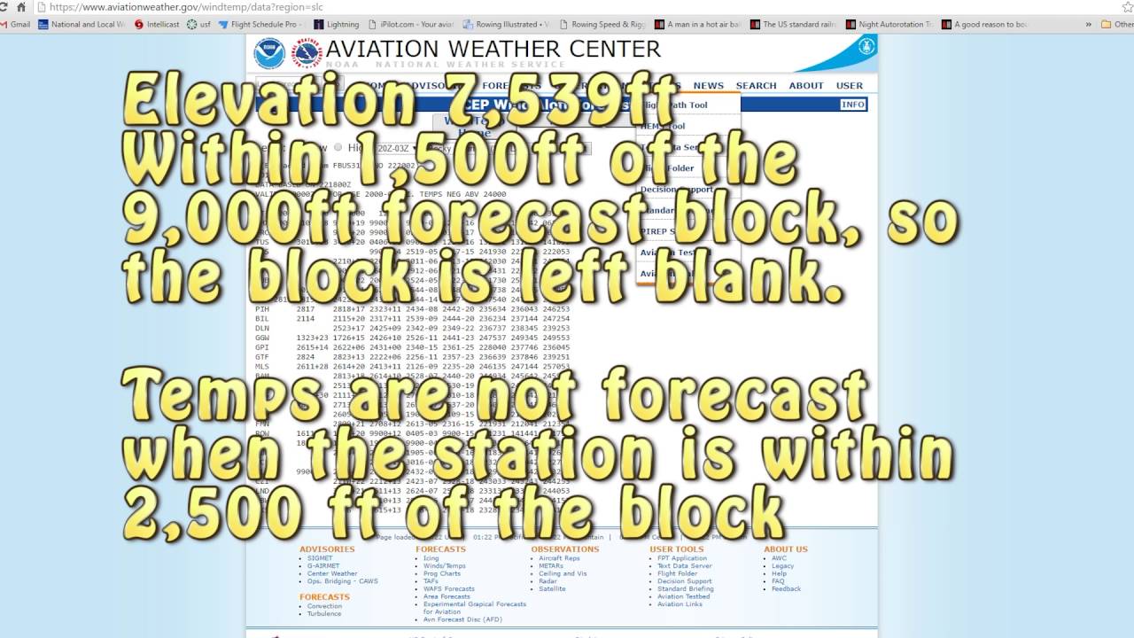 Winds Aloft Chart Legend