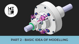 Basic idea of 3d modelling | (Part 2) CATIA learning series