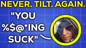 The 2-Minute Rule to Stop Tilting