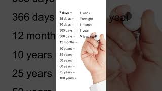 What is 15 days called? Short English Lesson