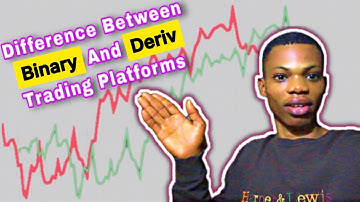 DIFFERENCE BETWEEN BINARY.COM AND DERIV TRADING PLATFORM