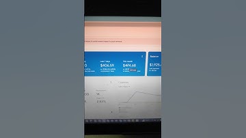 Blogging and Chat GPT: The Winning Formula for $1k+ Earnings!